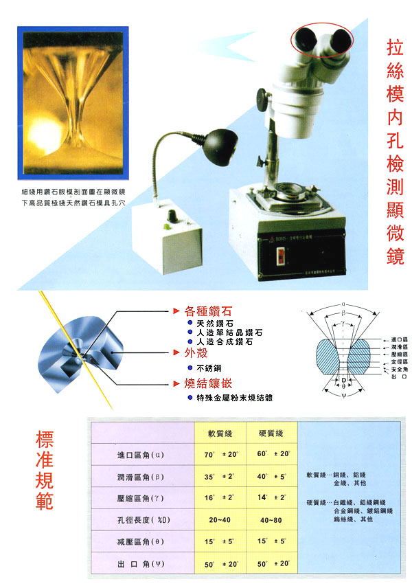 拉絲模內孔檢測顯微鏡.jpg